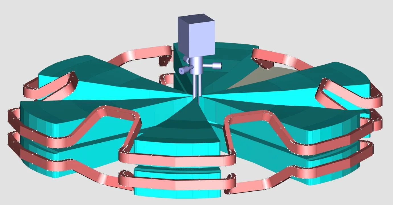 Cyclotron illustration from the original 2017 CYCLADS project brief